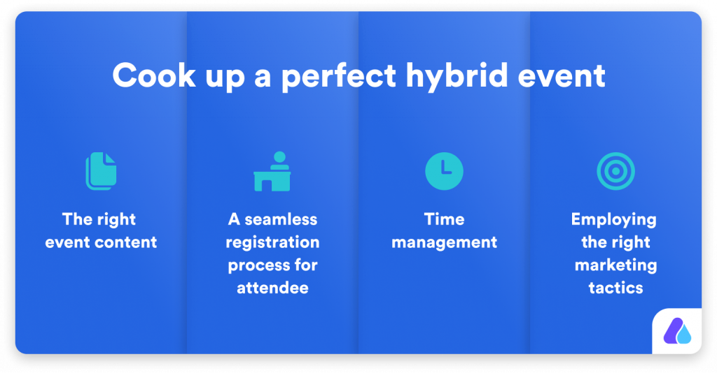 Hybrid Events Management