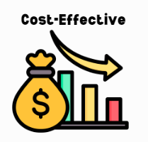 Cost-effectiveness