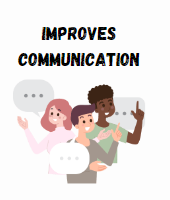Improves Communication