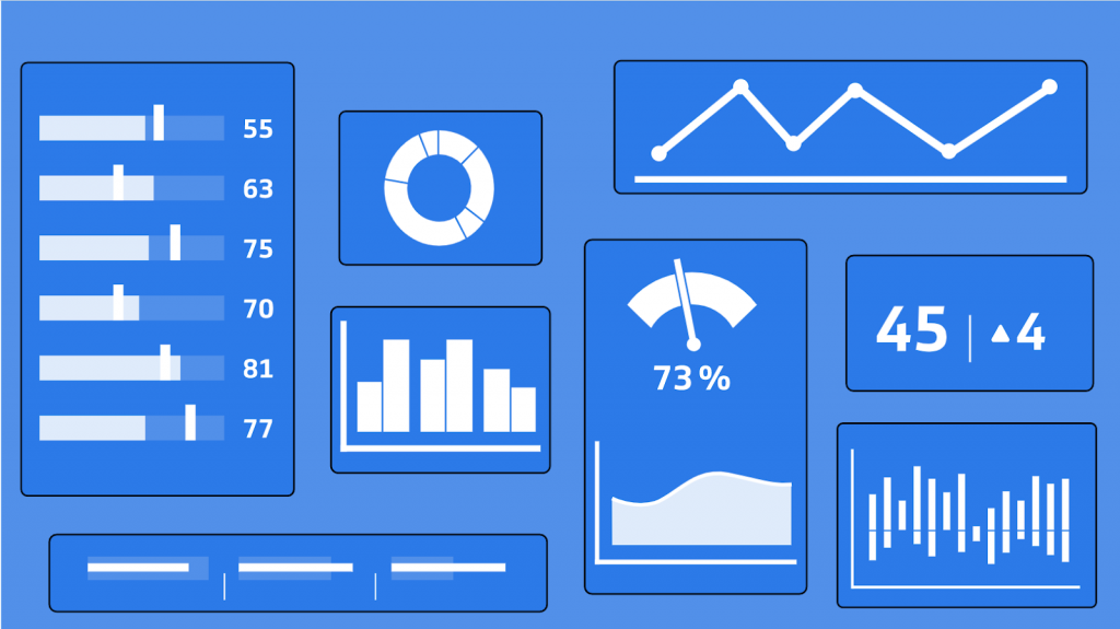 KPIs for Virtual Events