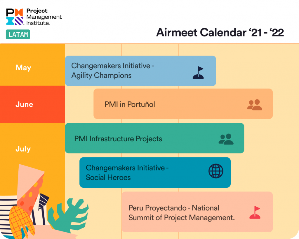 PMI LATAM AIRMEET