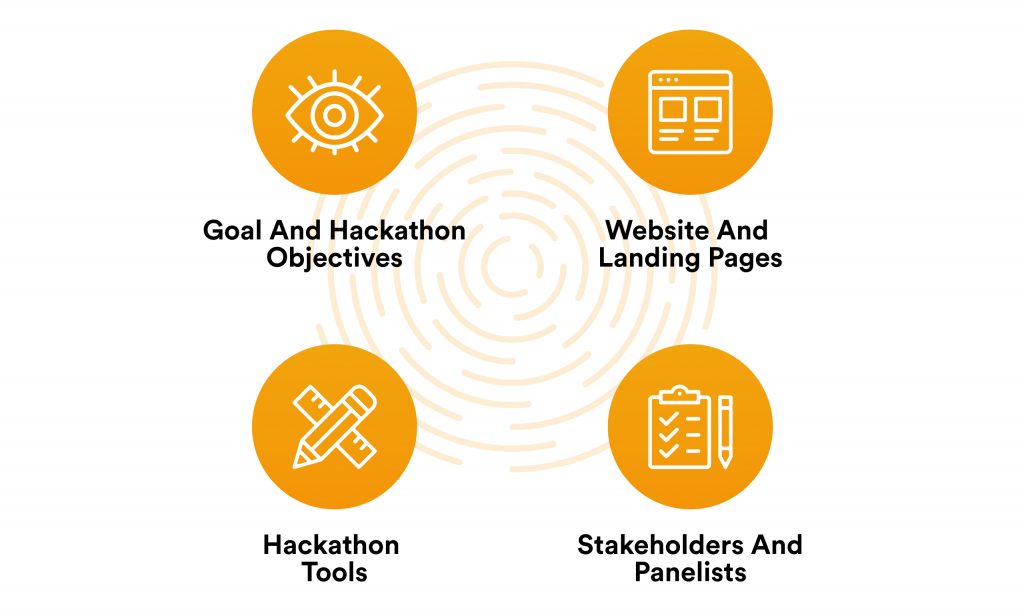 Virtual Hackathons Ideas, Tips, and Best Practices