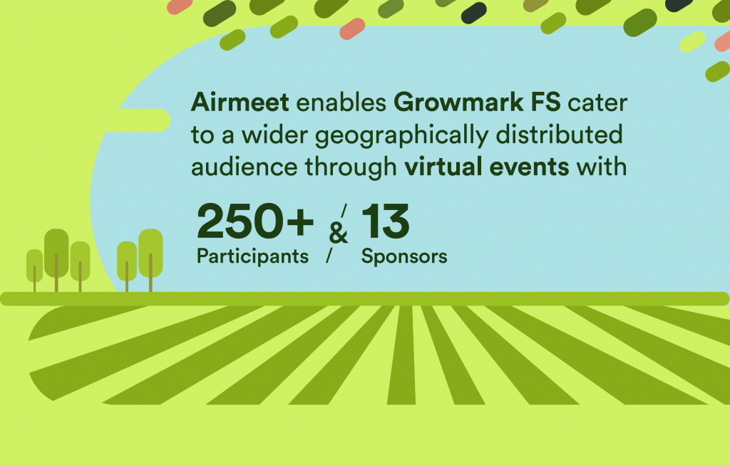 Growmark FS airmeet event numbers