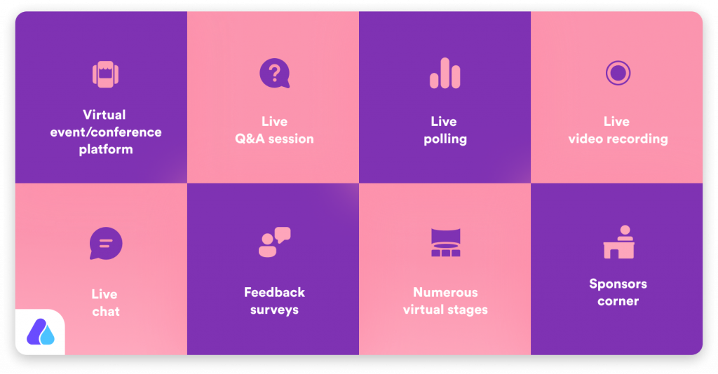 Elements Of Virtual Event