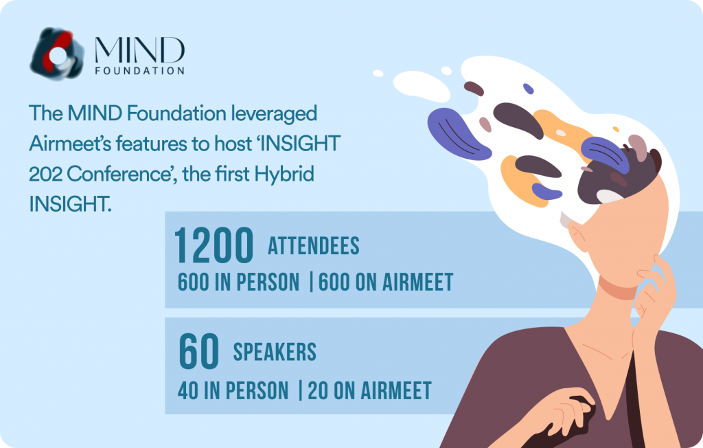 hybrid conference on airmeet