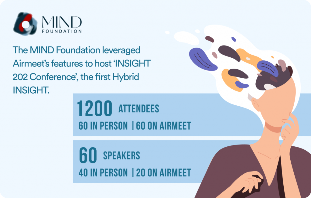 Hybrid Conference on Airmeet