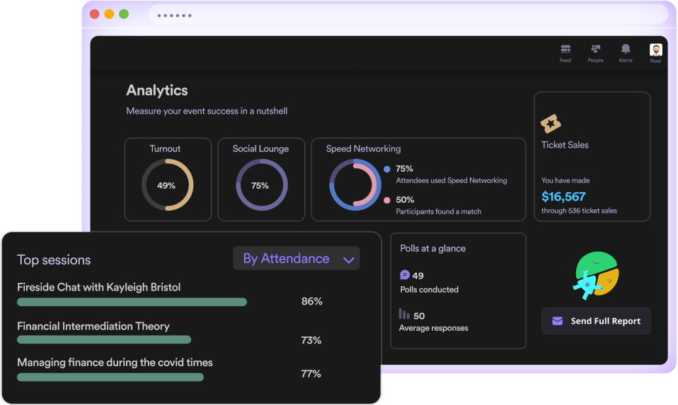 Event Analytics