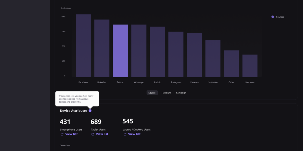 Analytics Dashboard