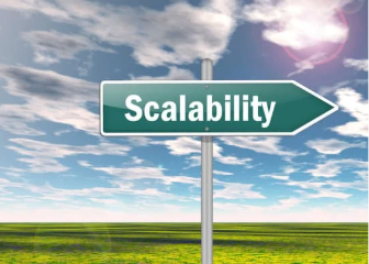 Scalability