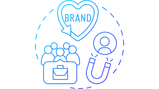 Significance of Employer Branding in the Digital Age