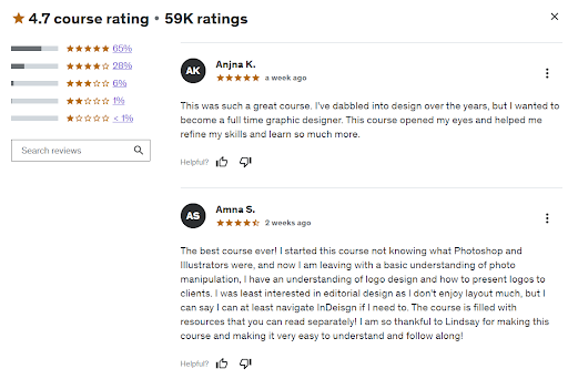 Udemy course rating