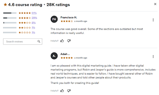 Udemy course rating