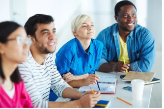 identify teams learning needs