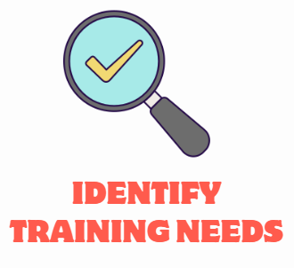 identify training needs