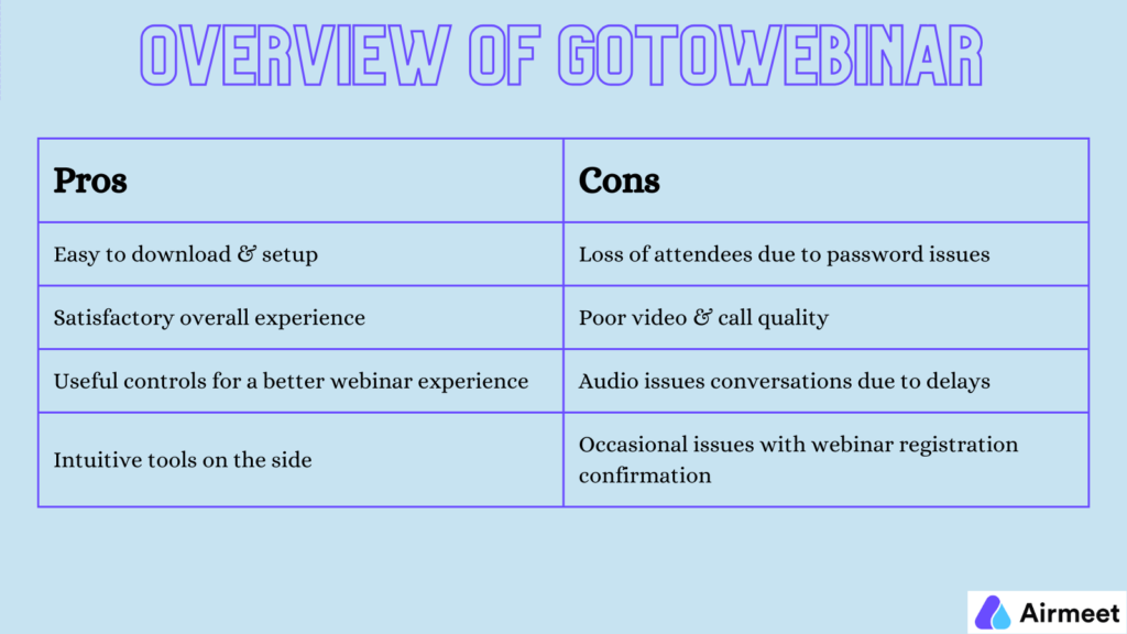 Airmeet versus GoToWebinar