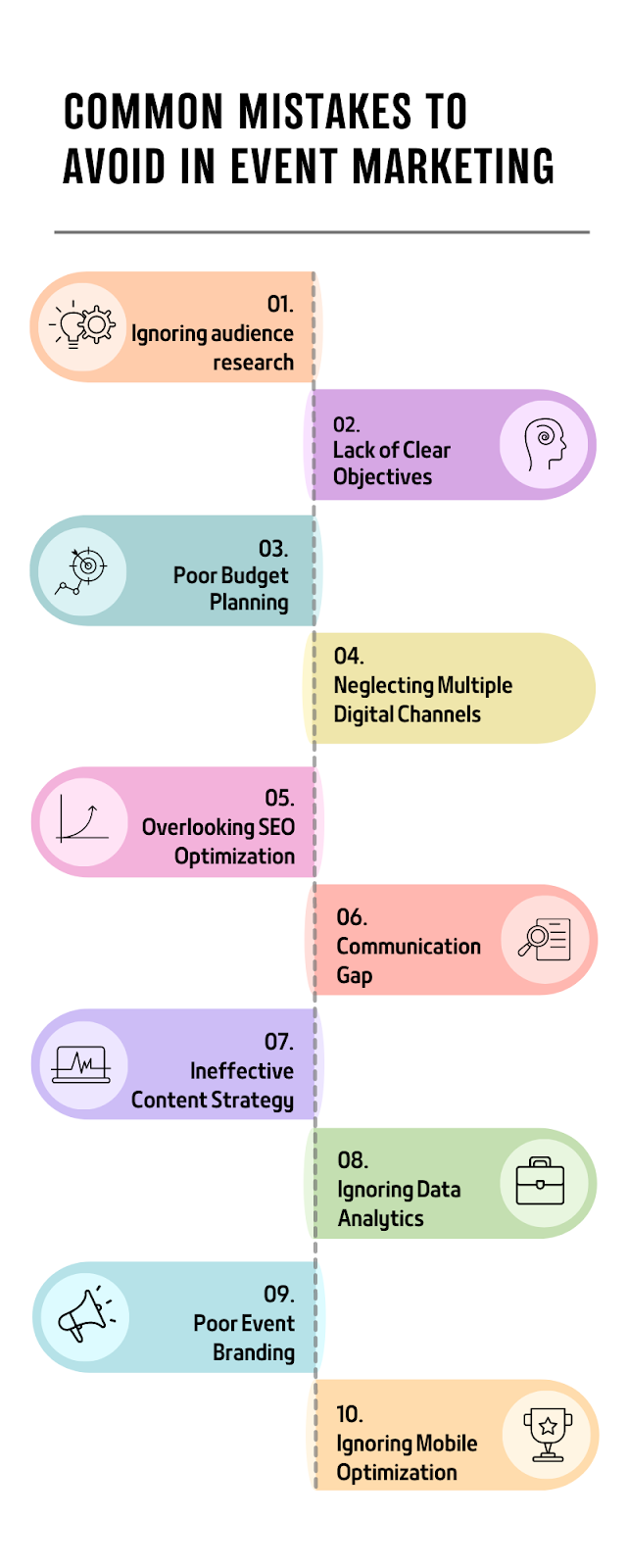 Avoid These 20 Common Mistakes in Event Marketing