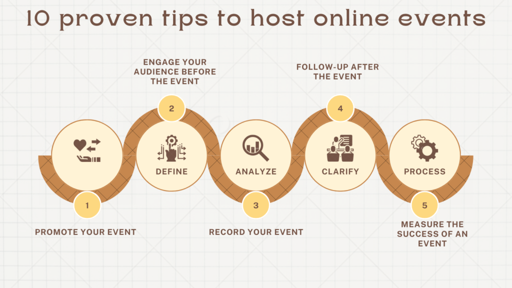 who can help you extend your event’s reach and credibility