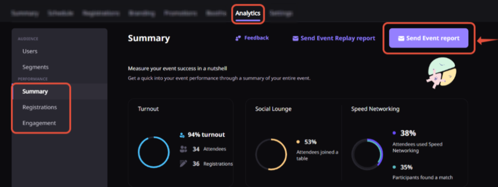 Analyze Webinar Results