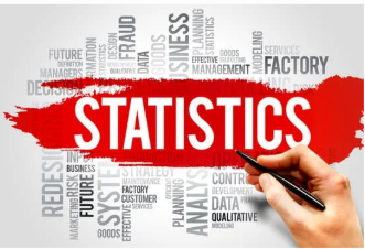 key statistics on webinar attendance