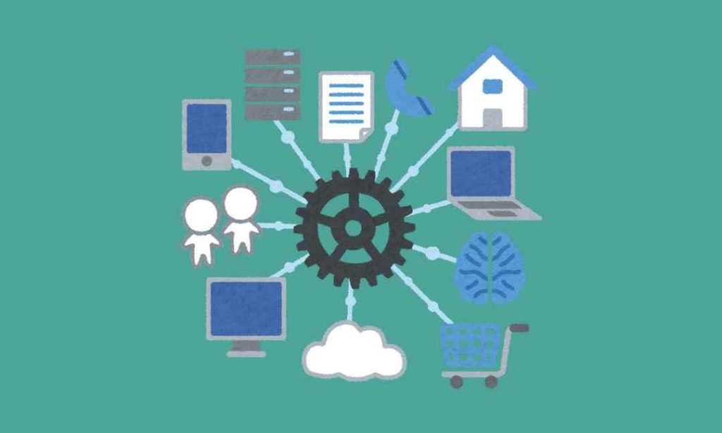 Technology in Events