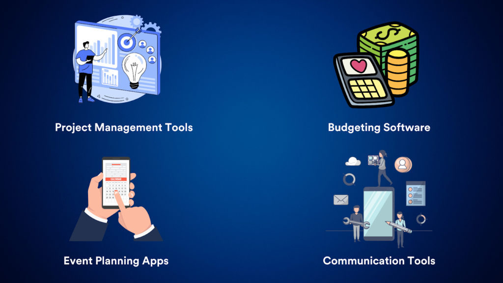 Tools for Creating an Event Roadmap