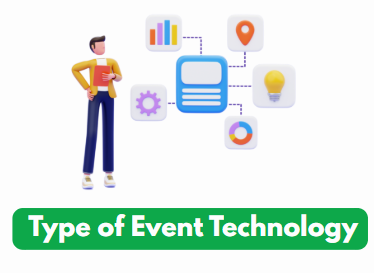 Types of Event Technology to Invest In