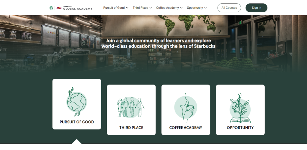 Starbucks Global Academy