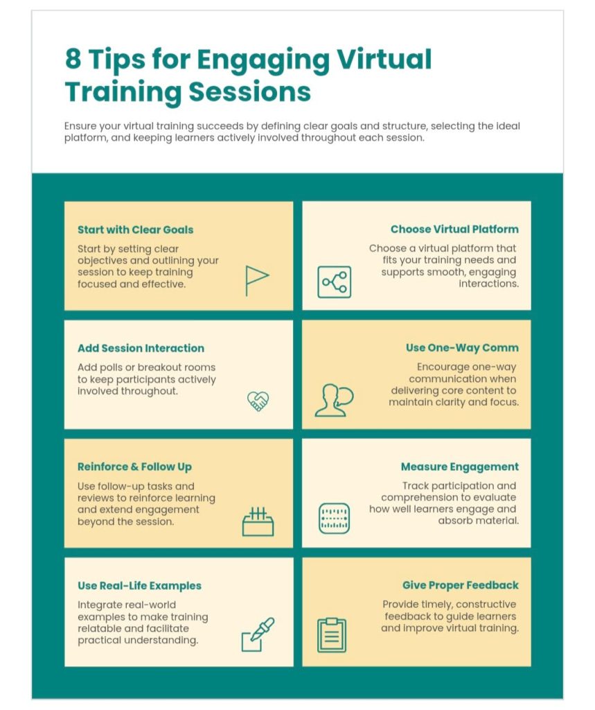 8 Amazing Ways To Host an Engaging Virtual Training Session