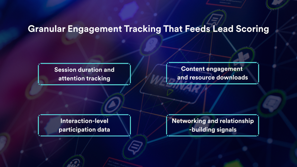 Granular Engagement Tracking Capabilities