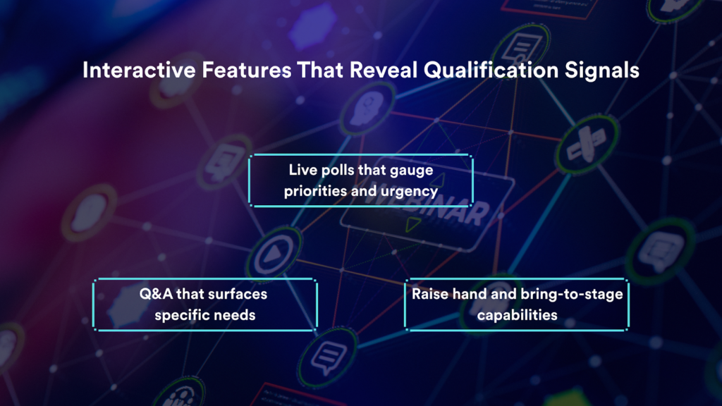 Interactive Features