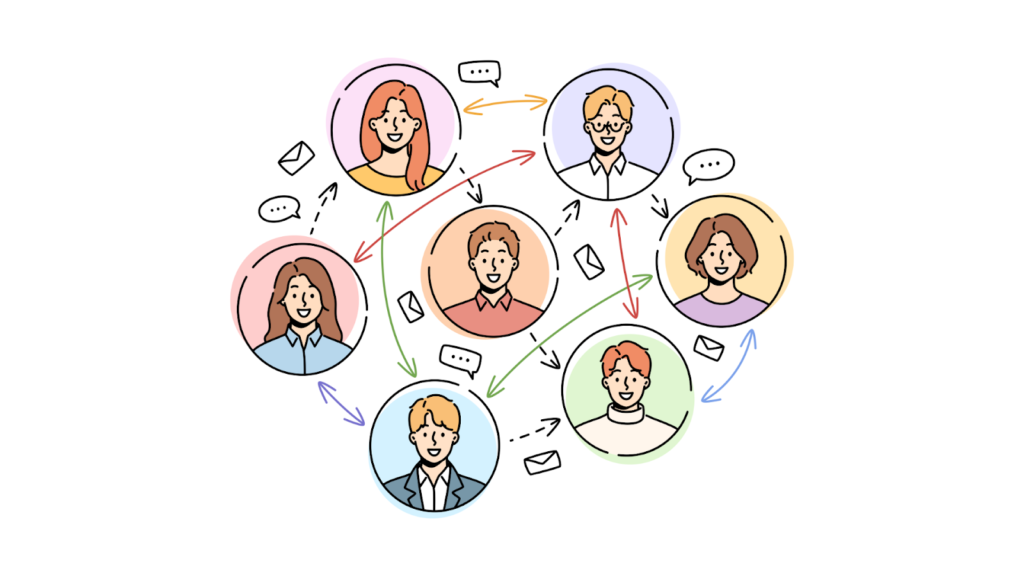 Interactive Networking Opportunities