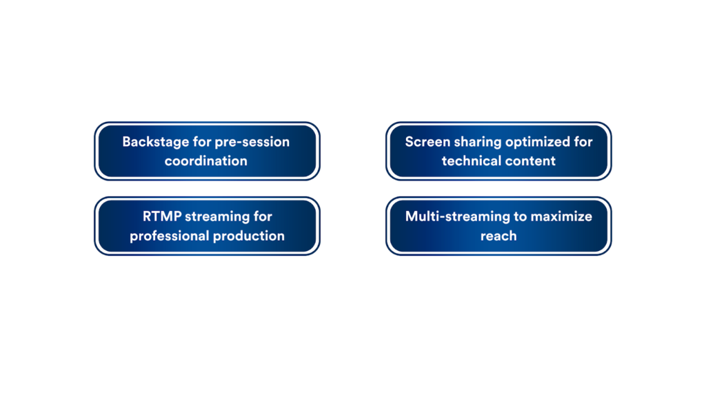 Production Capabilities