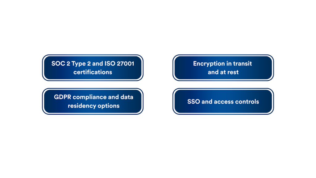Security and Compliance for Enterprise Requirements