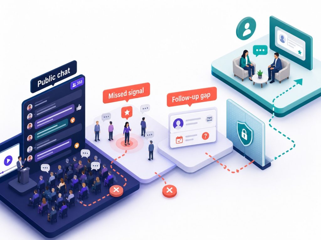 Turn webinar interest into focused one-to-one conversations