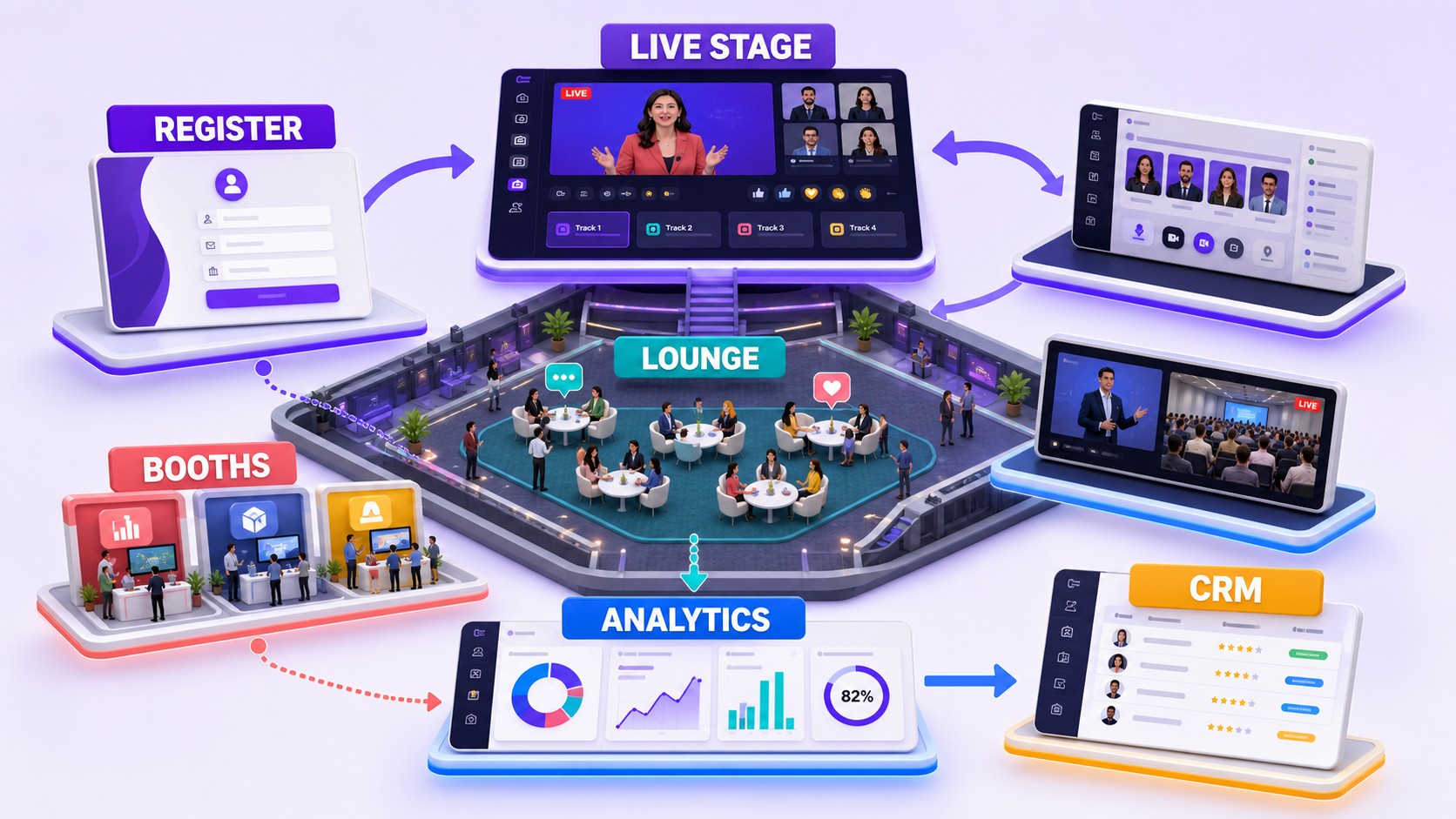 Virtual Events & Conferences On Airmeet