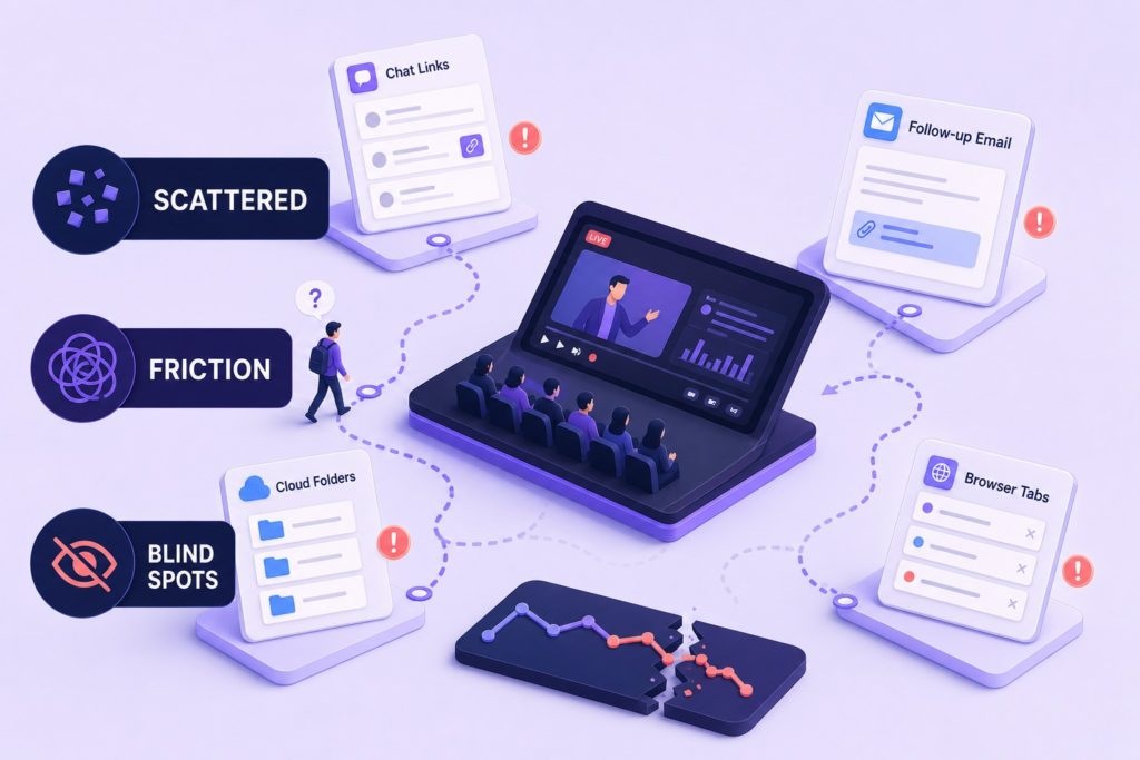Your Best Event Content Should Not Be The Hardest Thing To Find