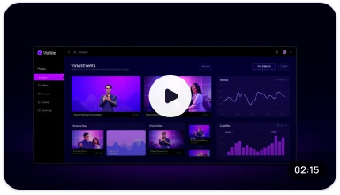 Airmeet in 2 Min