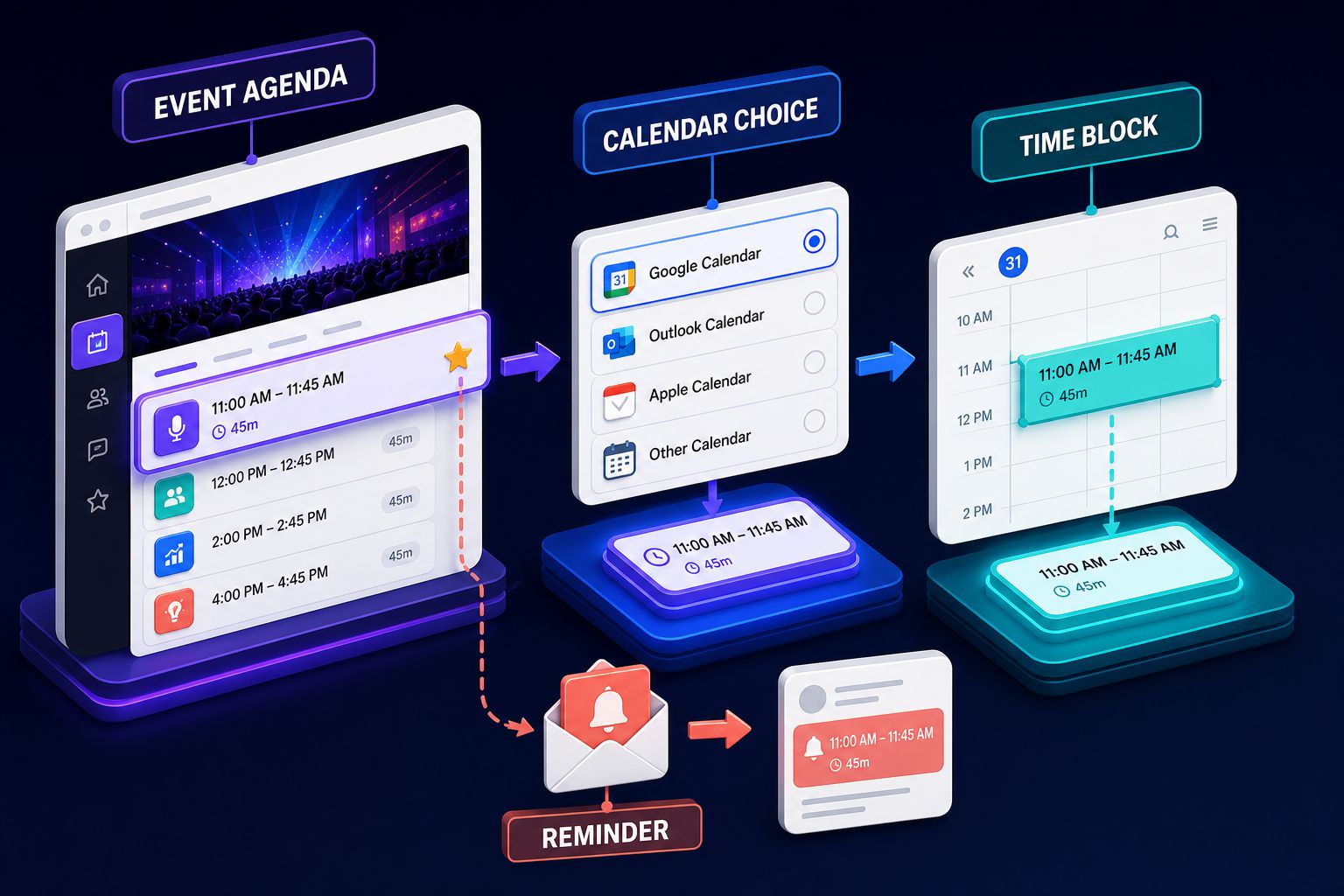Move the chosen session into the attendee's real schedule